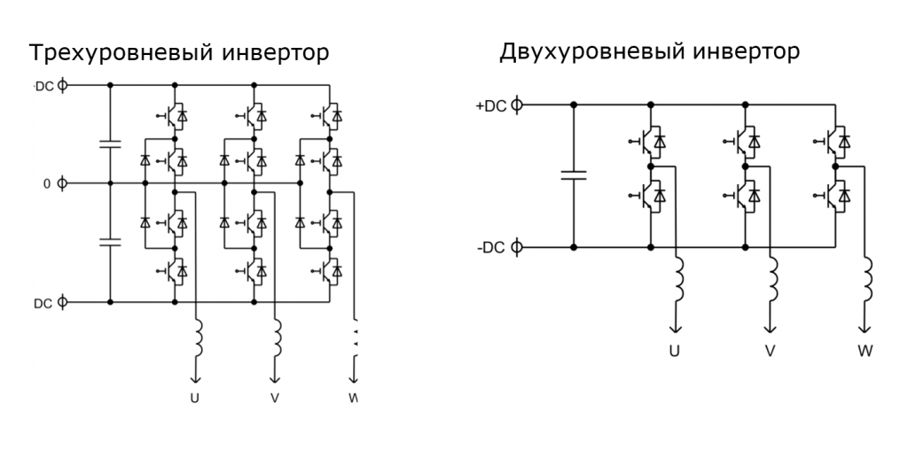 трехуровневые преобразователи частоты 1.PNG
